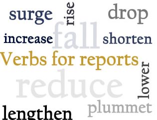 Business English report words