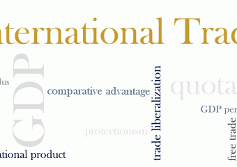 Business English: international trade