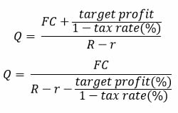 Q at target net profit