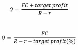 Q at target profit before tax